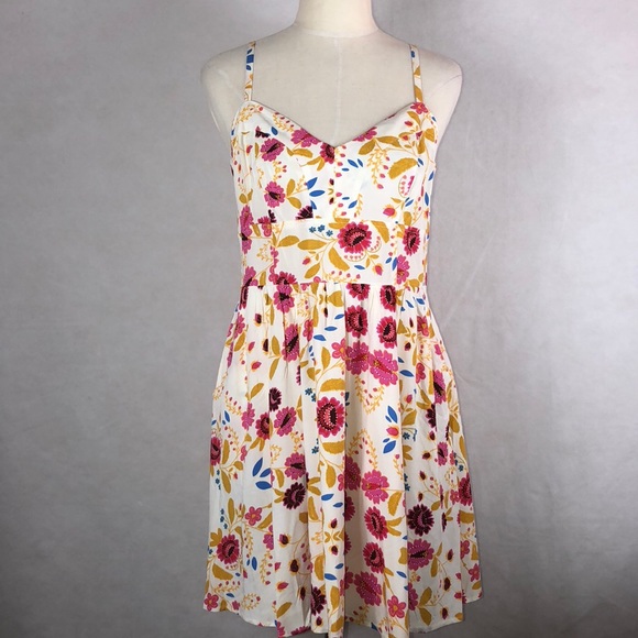 Express Dresses & Skirts - 💕 Express Dress